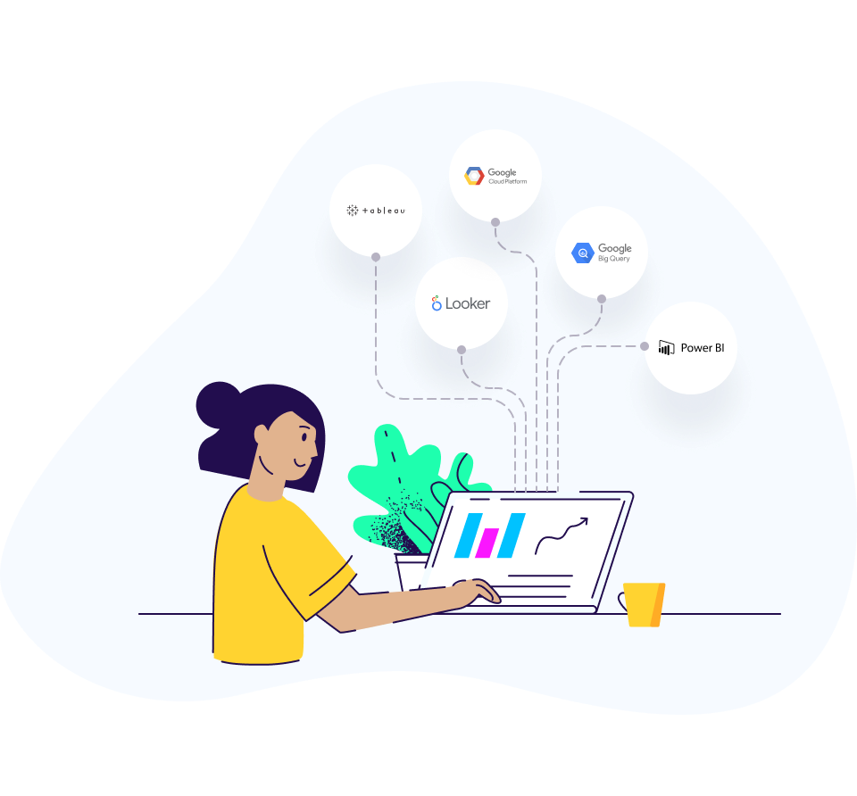Raw data & APIs by AppsFlyer: Sync raw and aggregated data